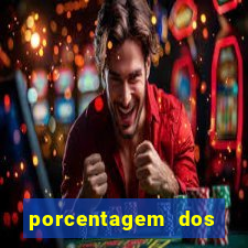 porcentagem dos slots pagantes